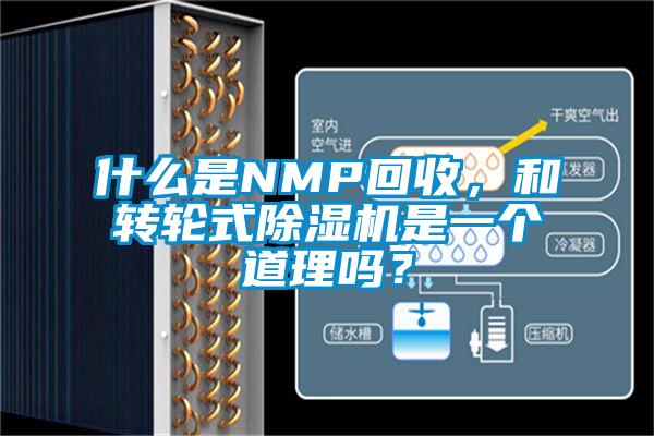 什么是NMP回收,和轉輪式除濕機是一個道理嗎?