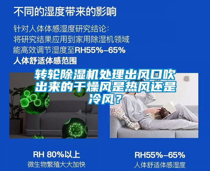 轉輪除濕機處理出風口吹出來的干燥風是熱風還是冷風？